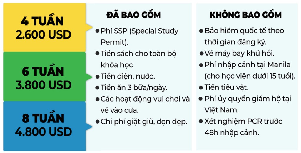 chi-phi-trai-he-tieng-anh-help-clark