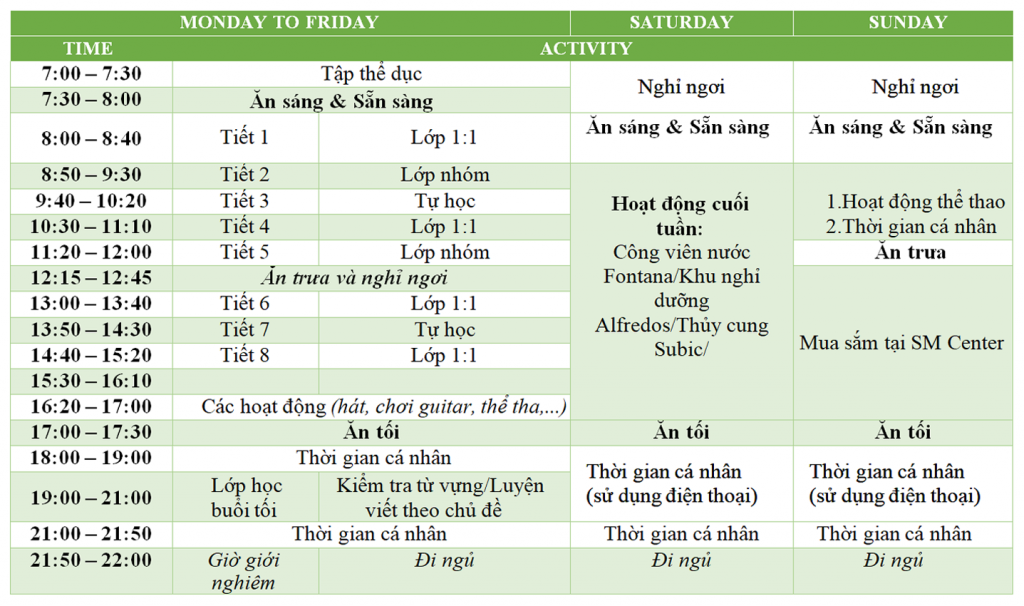 chuong-trinh-hoc-tai-help-clark