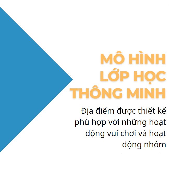 mo-hinh-lop-hoc-tai-trai-he-thong-minh