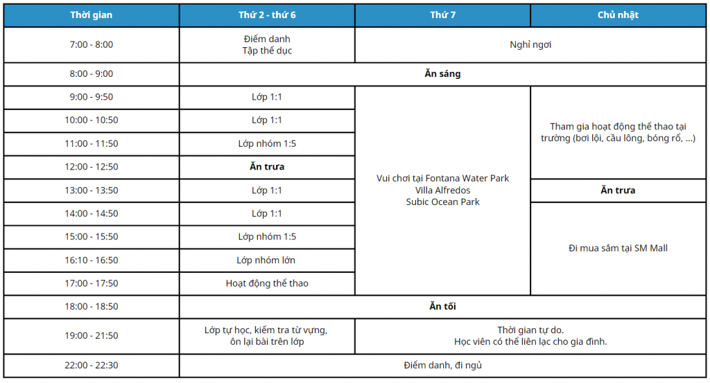 Thời gian biểu chương trình trại hè EG Philippines