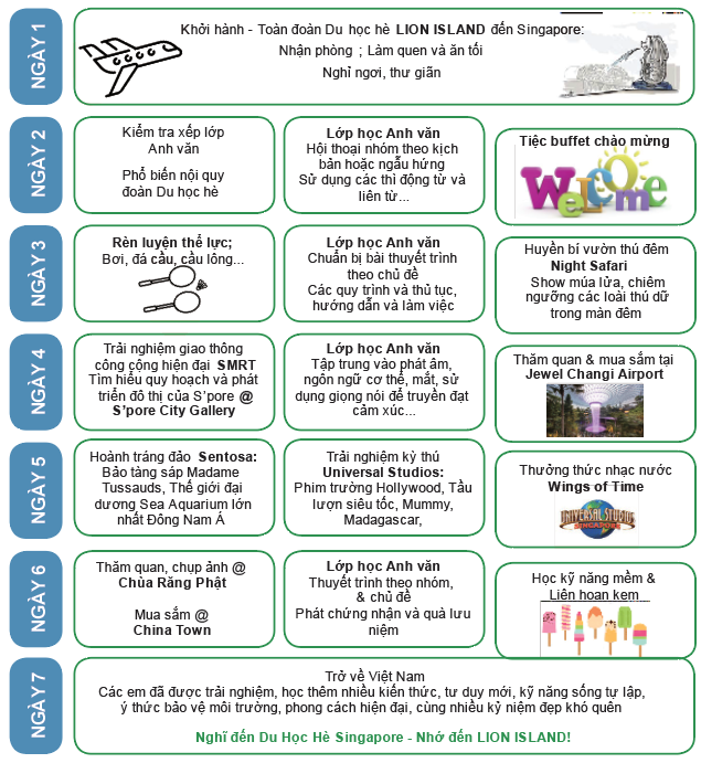 lịch trình chương trình du học hè Singapore 2023