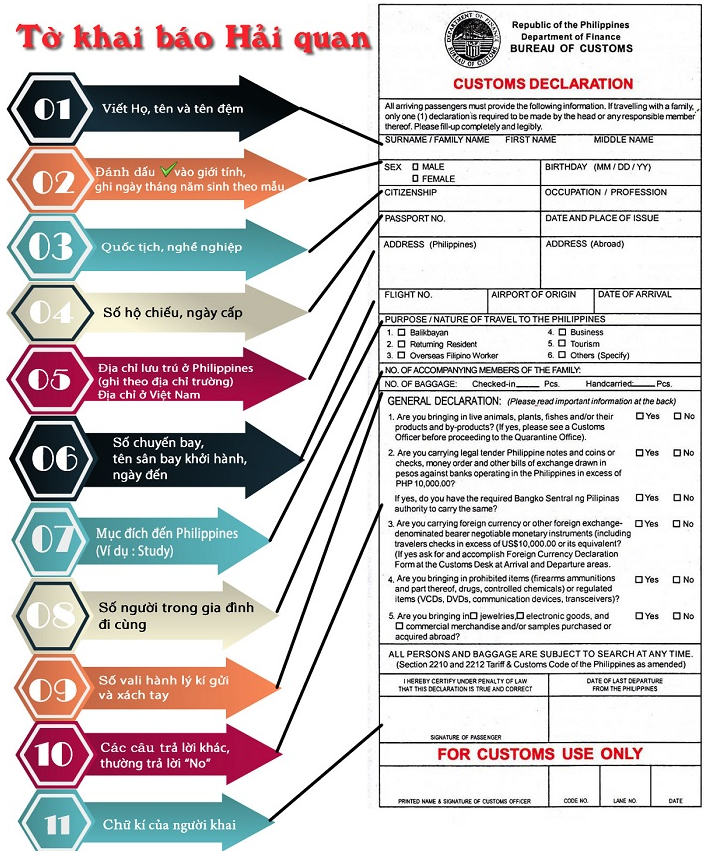 to-khai-bao-hai-quan-khi-nhap-canh-philippines