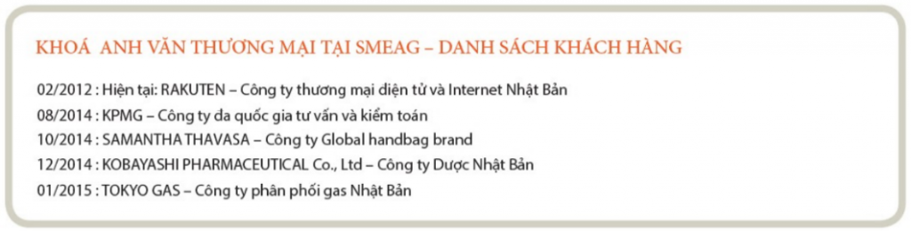 Khóa tiếng Anh thương mại tại SMEAG 