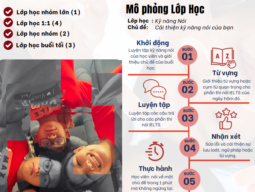 Chương trình ielts