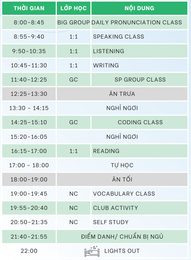 beci lịch trình hàng ngày