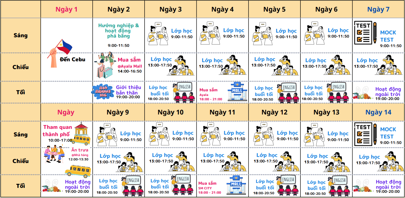 glc ielts trại hè 1