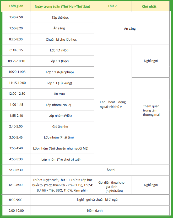 ims lịch theo tuần