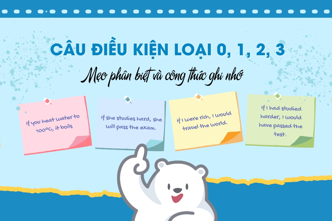 Câu điều kiện loại 0, 1, 2, 3 – Mẹo phân biệt và công thức ghi nhớ